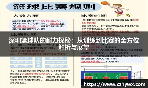 深圳篮球队的耐力探秘：从训练到比赛的全方位解析与展望