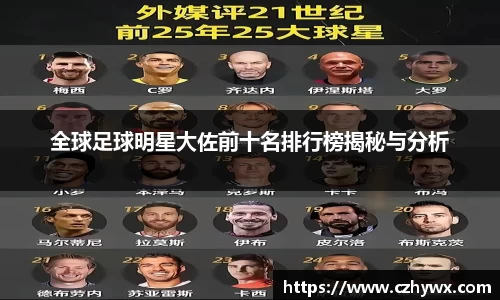 全球足球明星大佐前十名排行榜揭秘与分析